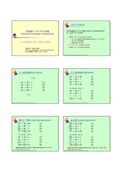 計算機アーキテクチャ特論 (Advanced Computer Architectures)