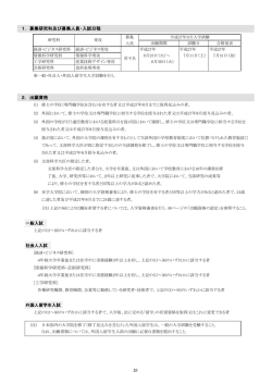 1． - 九州産業大学