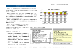 高齢者専用賃貸住宅
