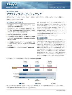 アダプティブパーティショニング