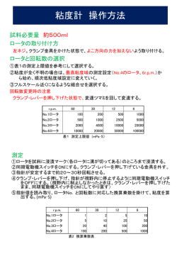 粘度計 操作方法
