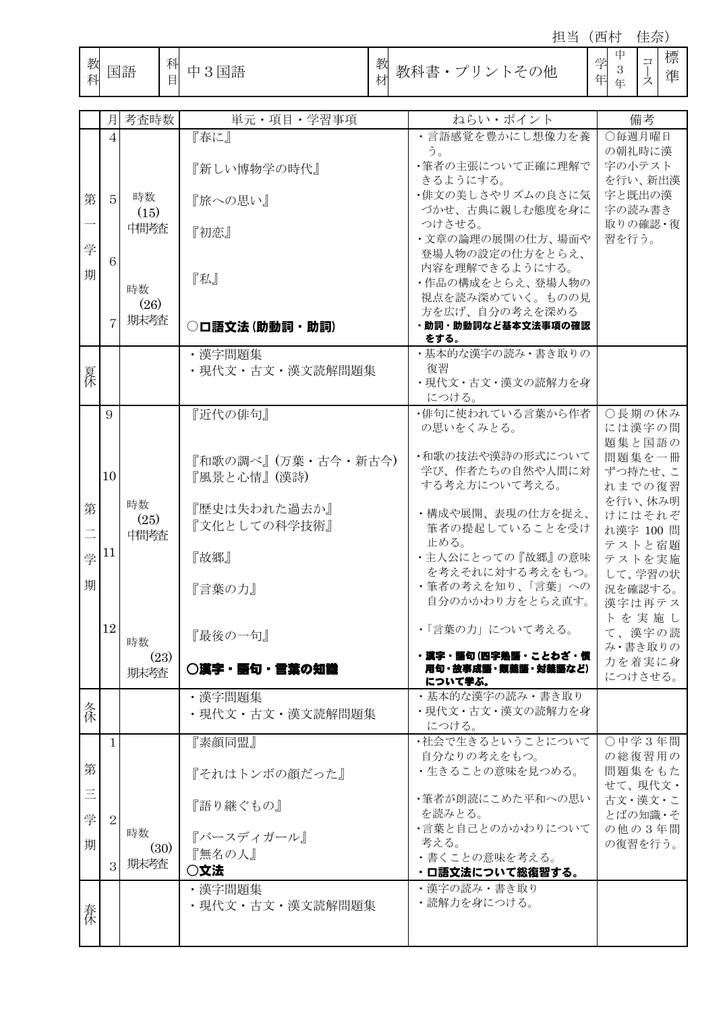 国語 中3国語 教科書 プリントその他 標 準