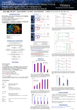 28amB-056 血清中抗体医薬品(Trastuzumab)の SPE-2D