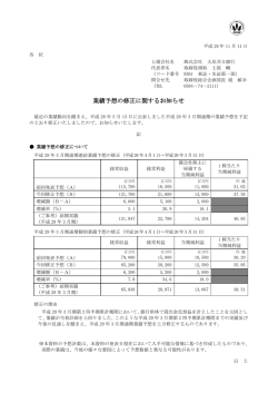 業績予想の修正に関するお知らせ
