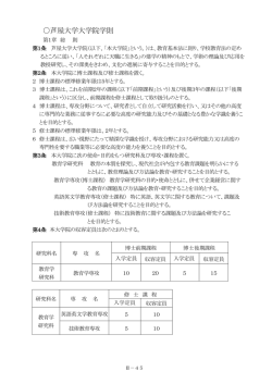 芦屋大学大学院学則