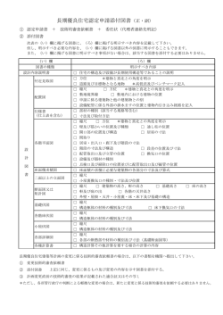 申請図書一覧表
