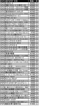 【VITA】【PSP】ｱ 中古 税抜 在 VITA】I DOLL U \2500 VITA】[限]I DOLL