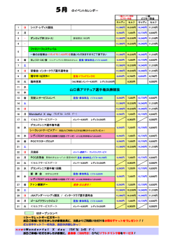 山口県アマチュア選手権決勝競技