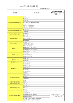 【nanaco2倍ポイント】対象店舗はコチラ