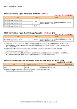 HULFT-SAN6 with SAK Linux 対応OSと必須ソフトウェア