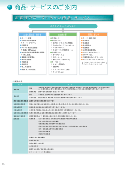 ご案内 - 京葉銀行