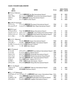 アジア・空港⇔市街の距離・時間
