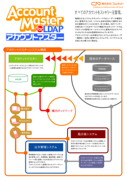 アカウントマスター for Ldap のカタログ