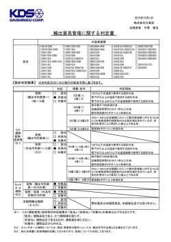 輸出貿易管理に関する判定書