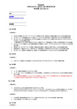 i-PROネットワークカメラ WV-SW158/SF138 - cs.psn