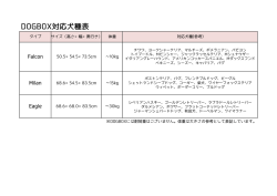 DOGBOX対応犬種表