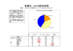 PDFを読み込む - 新生児蘇生法普及事業