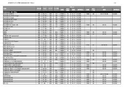 AFAMラインナップ表（KAWASAKI 601-750cc） 1/2 品番 純正 歯数 歯数
