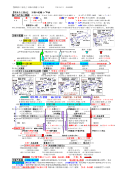 王朝の変遷 2 - Biglobe