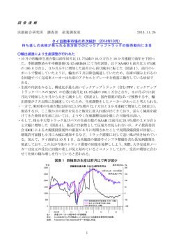 2014年10月 - 浜銀総合研究所