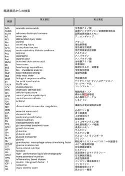 略語表記からの検索 gif