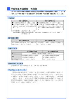 障害者雇用調整金 報奨金