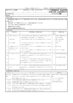 3年環境緑地科・食品技術科 生物工学科・生産技術科女子