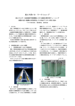 ねじの回転