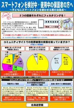 ここをクリック