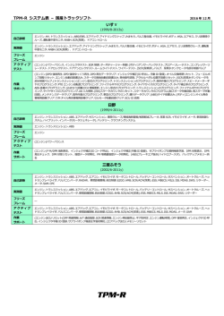 TPM-R システム表 &ndash; 国産トラックソフト いすゞ 日野 三菱ふそう