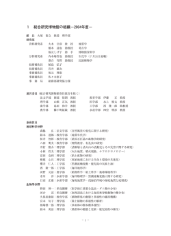 1 総合研究博物館の組織−2004年度