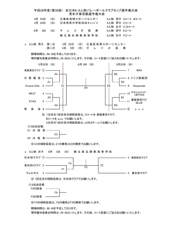 （第36回） 全日本6・9人制バレーボールクラブカップ選手権大会 男女子