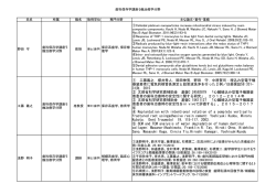 う蝕治療学分野 - 岩手医科大学