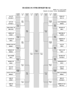第35回東日本大学軟式野球選手権大会