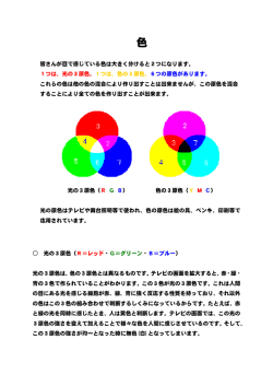 皆さんが目で感じている色は大きく分けると2つになります。 1つは、光の3