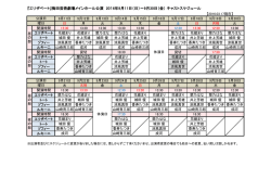 『エリザベート』梅田芸術劇場メインホール公演 2016年9月11日（日）～9