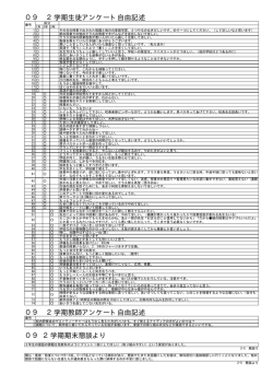 09 2学期教師アンケート自由記述 09 2学期期末懇談より