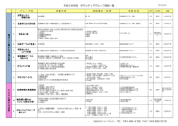 平成28年度 ボランティアグループ活動一覧