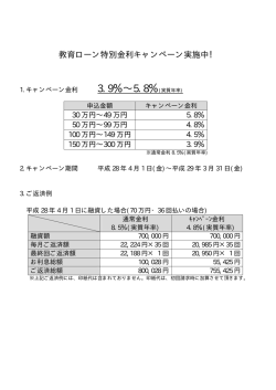 3.9％&sim;5.8％(実質年率)