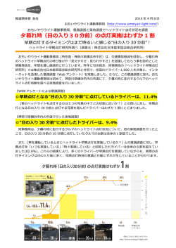 意識調査と実地調査でヘッドライト点灯状況を調査