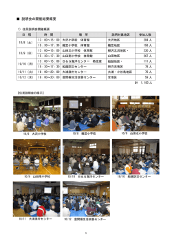 説明会の開催結果概要