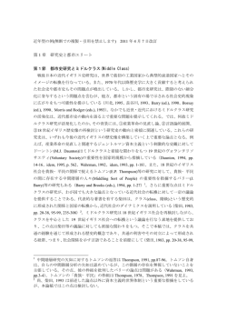 第1章 研究史と都市エリート 第1節 都市史研究とミドルクラス(Middle