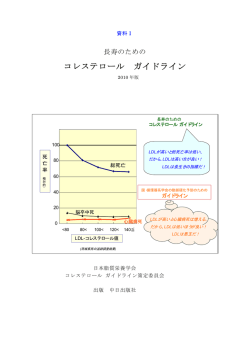 長寿のための コレステロール ガイドライン