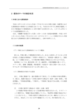 （個別のテーマ） 手術における異物残存