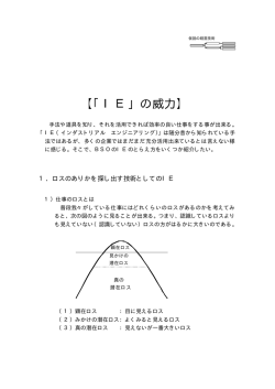 IEの威力（20号）