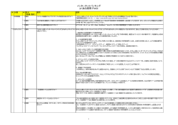 よくある質問（FAQ）について(PDF形式:114KB)