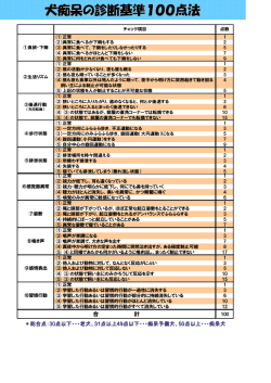 犬痴呆の診断基準100点法
