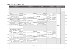 日程表 第 1日目 11月14日（金）