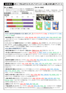 結果報告 6月コープきんきテストキッチン「コアノンロール3種」の持ち帰り