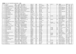 エントリーリスト - Honda Cars 東海